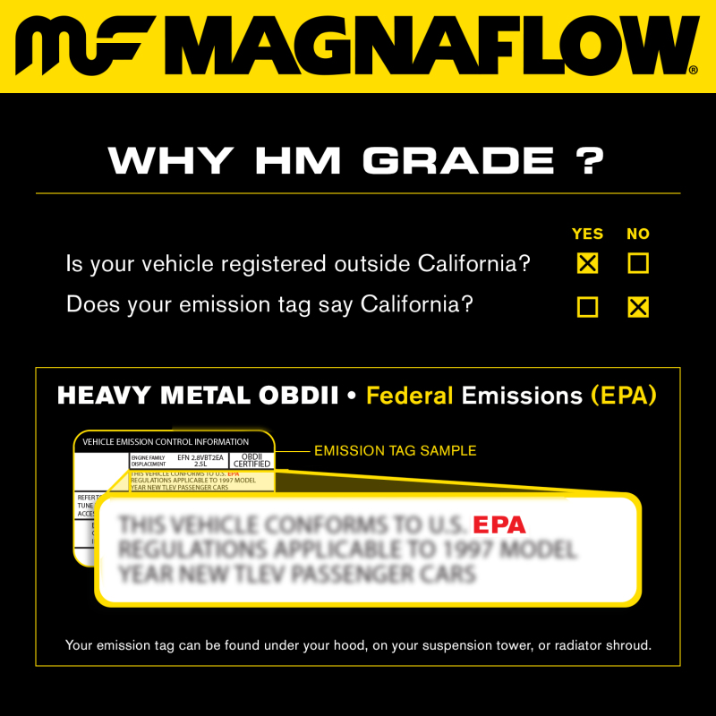MagnaFlow Universal 3-Inch Catalytic Converter Part 99659HM for Dodge Ram Vans - Image 8