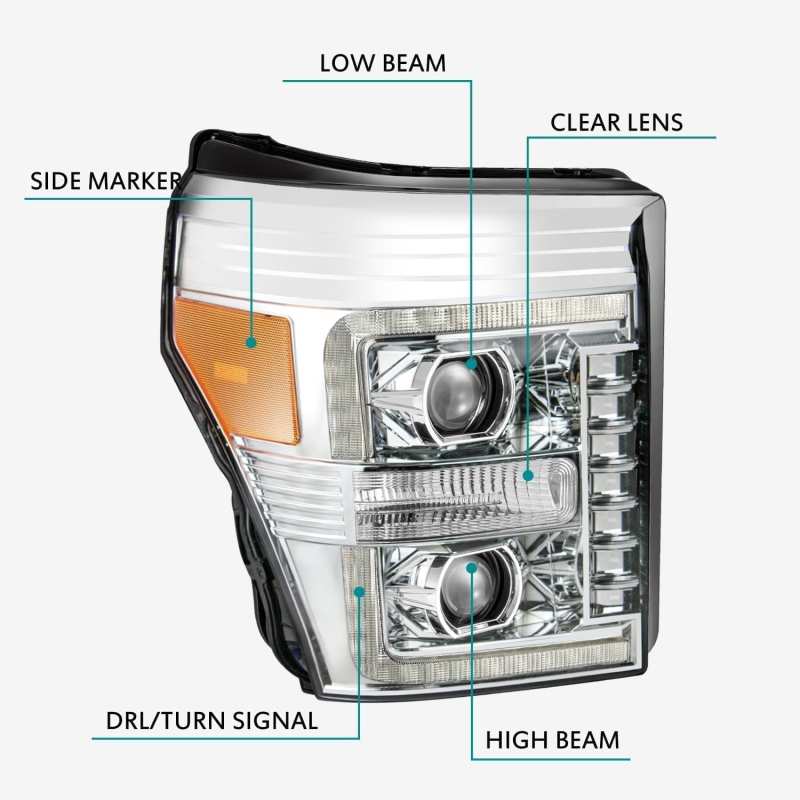AlphaRex PRO-Series Projector Headlights for Ford F-250 Super Duty (2011-2013) – Chrome Plank Style with Sequential Signal - Image 5