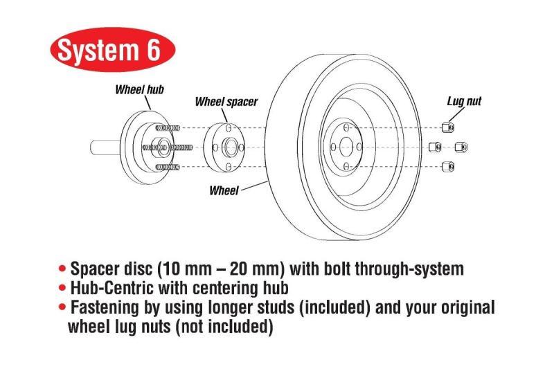 Eibach Pro-Spacer System - 10mm Spacer for 2011-2014 BMW M3 and 2011-2017 BMW M4 F83 with 5x120 Bolt Pattern and 72.5mm Hub Center - Image 10