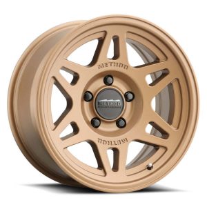 SimplyAutoParts