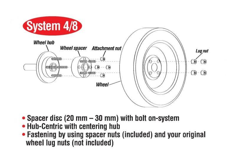 Eibach Pro-Spacer 15mm Wheel Spacer for Volkswagen Golf and Jetta (Part #S90-2-15-004) - Image 8