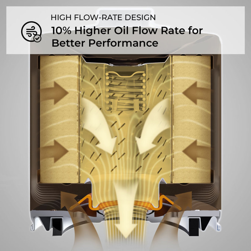 K&N Engineering HP-2009 Premium Oil Filter for Ford Focus 2003-2004 - Image 4