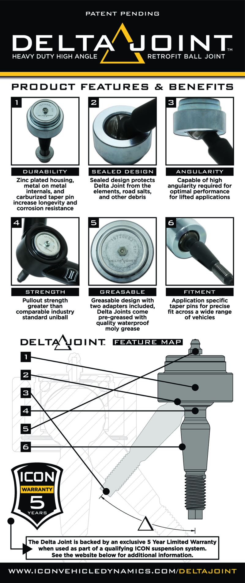 ICON Vehicle Dynamics Delta Joint Billet Upper Control Arm Kit for Toyota Tacoma (2005-2023) - Image 2